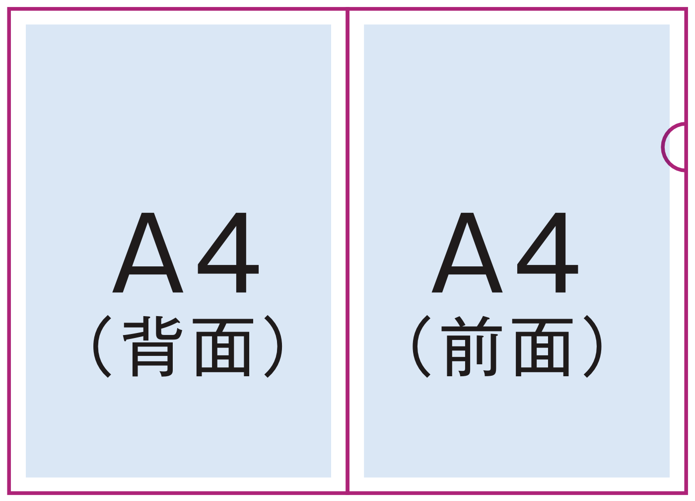 オリジナル印刷