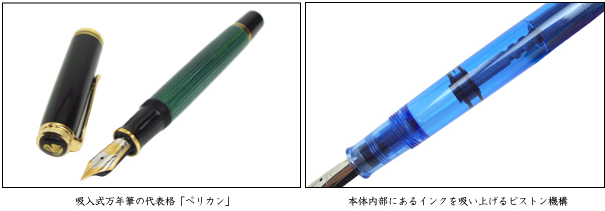 吸入式万年筆　ピストン機構