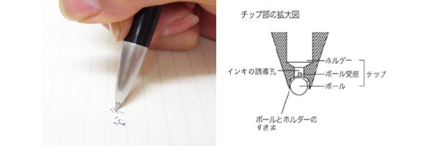 ボールペン