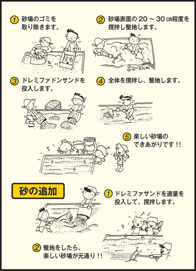 安全な砂場用の砂　ドレミファサンド