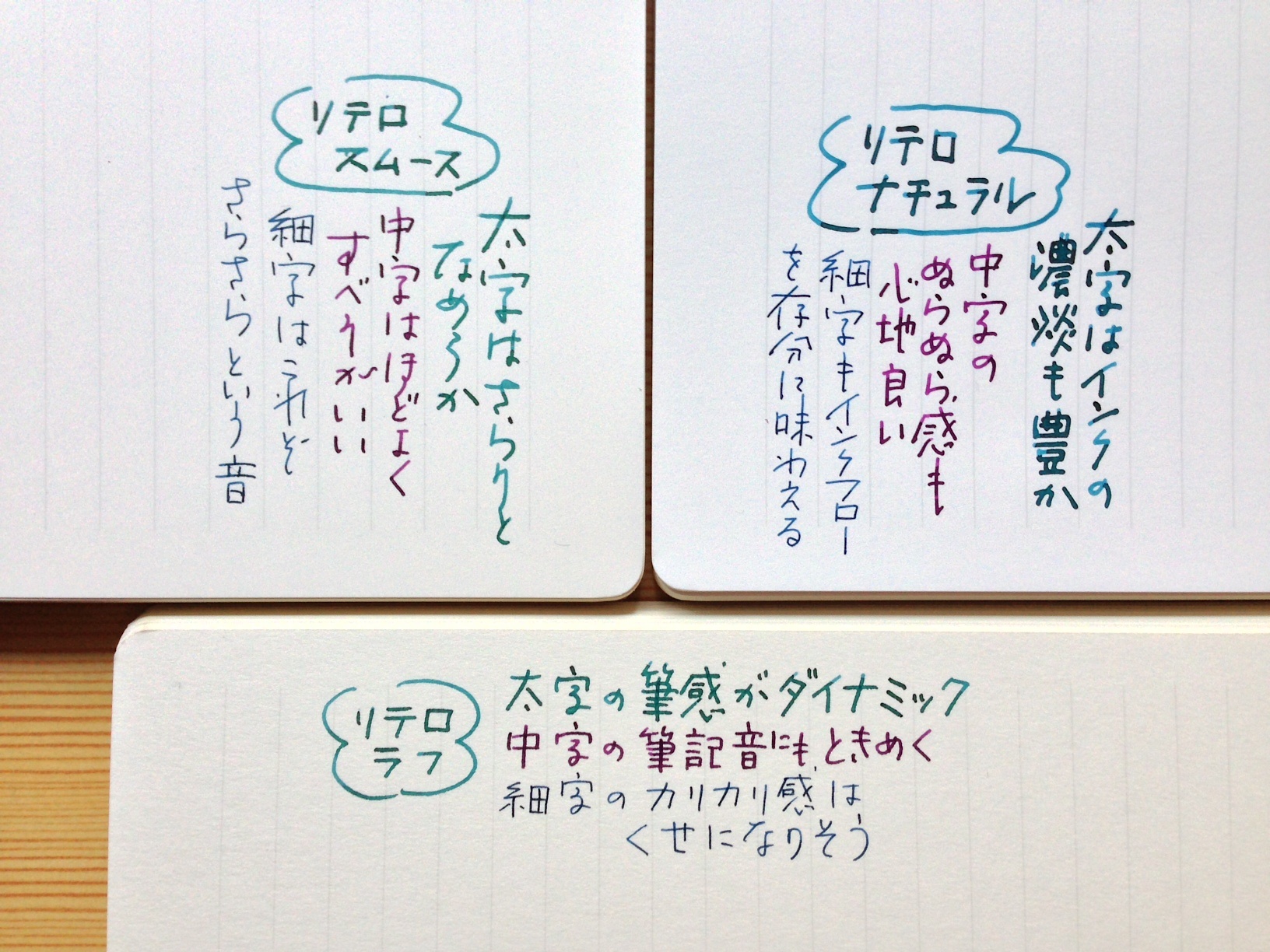 小日向京のひねもす文房具｜第十一回「リテロ ノートブック」