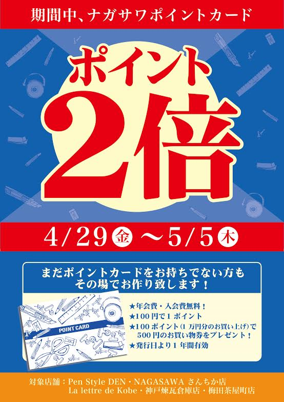 ポイント2倍デー