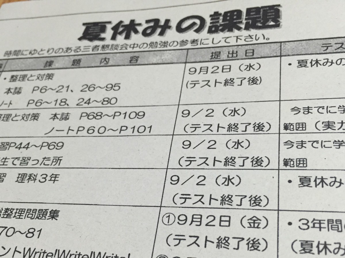 画像①