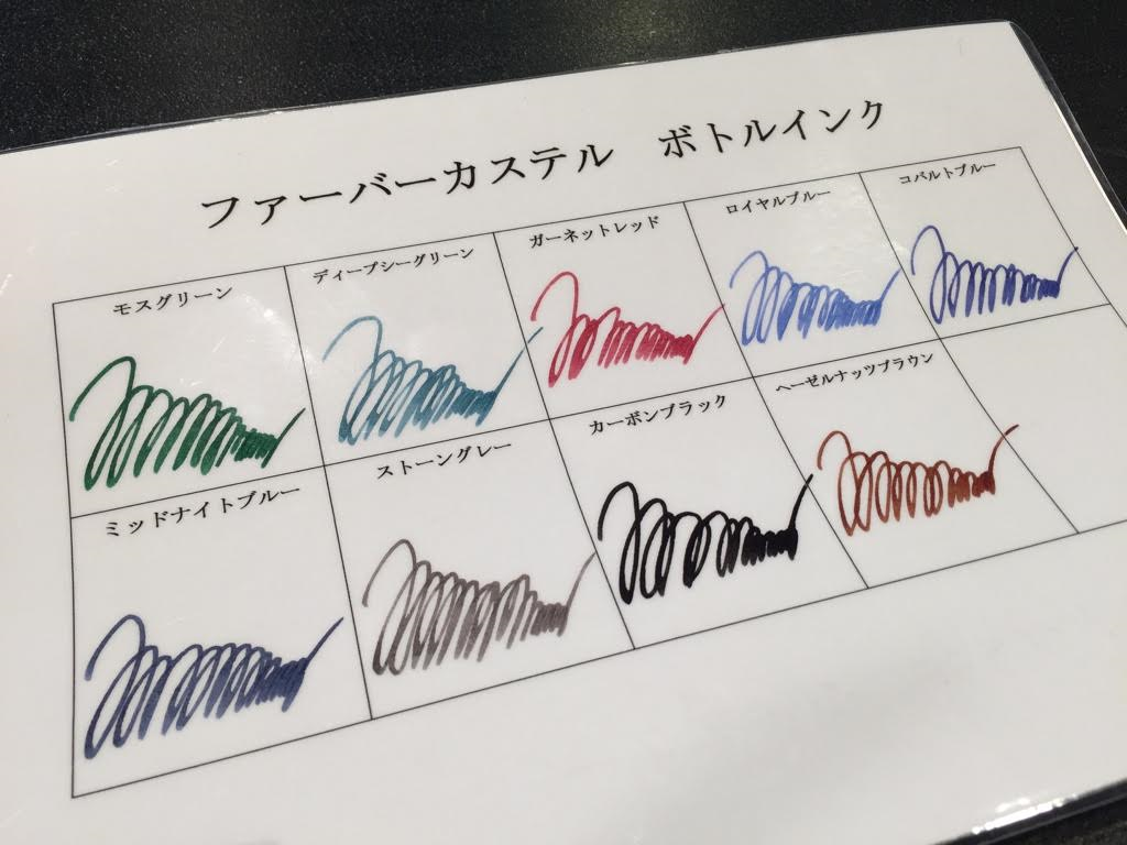 ファーバー