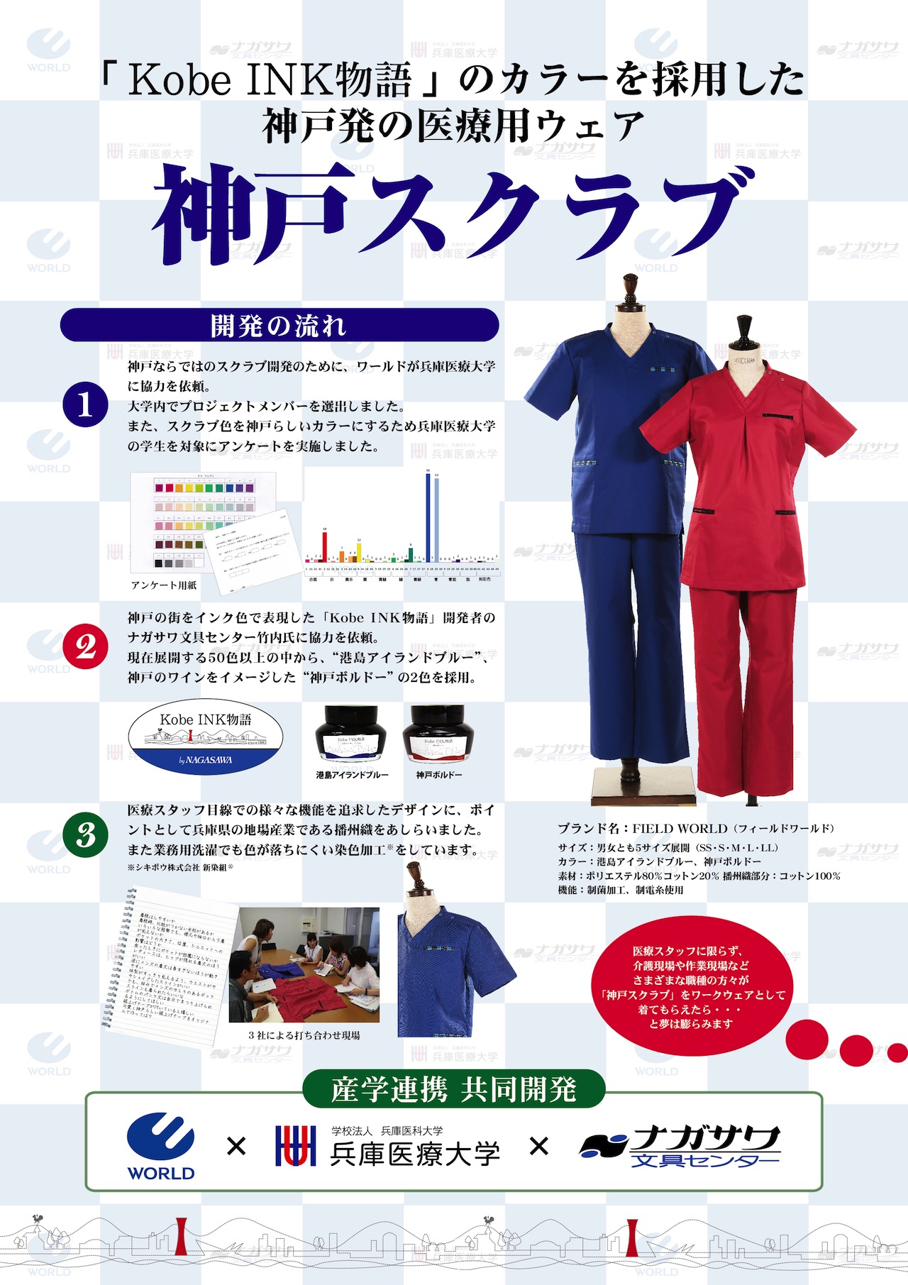 神戸スクラブ