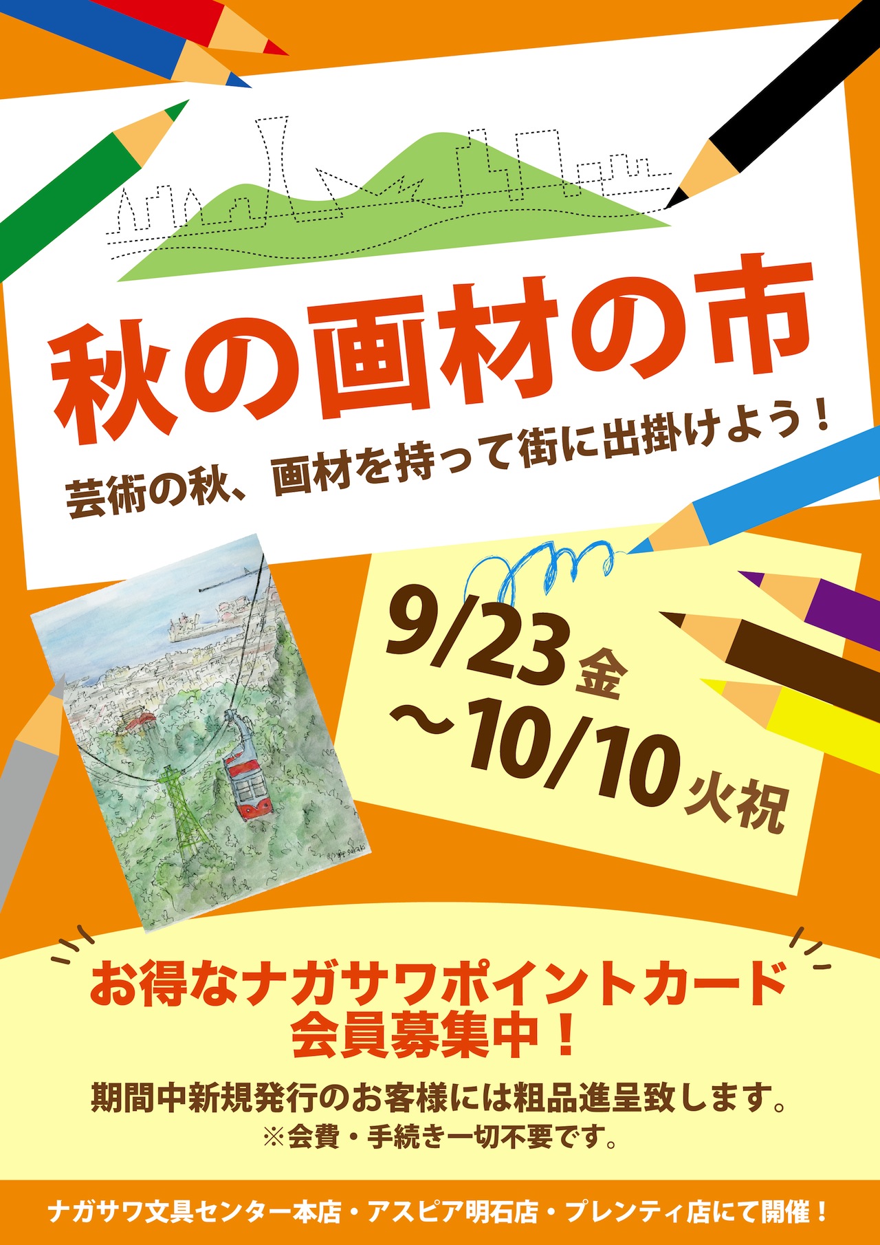 画材の市
