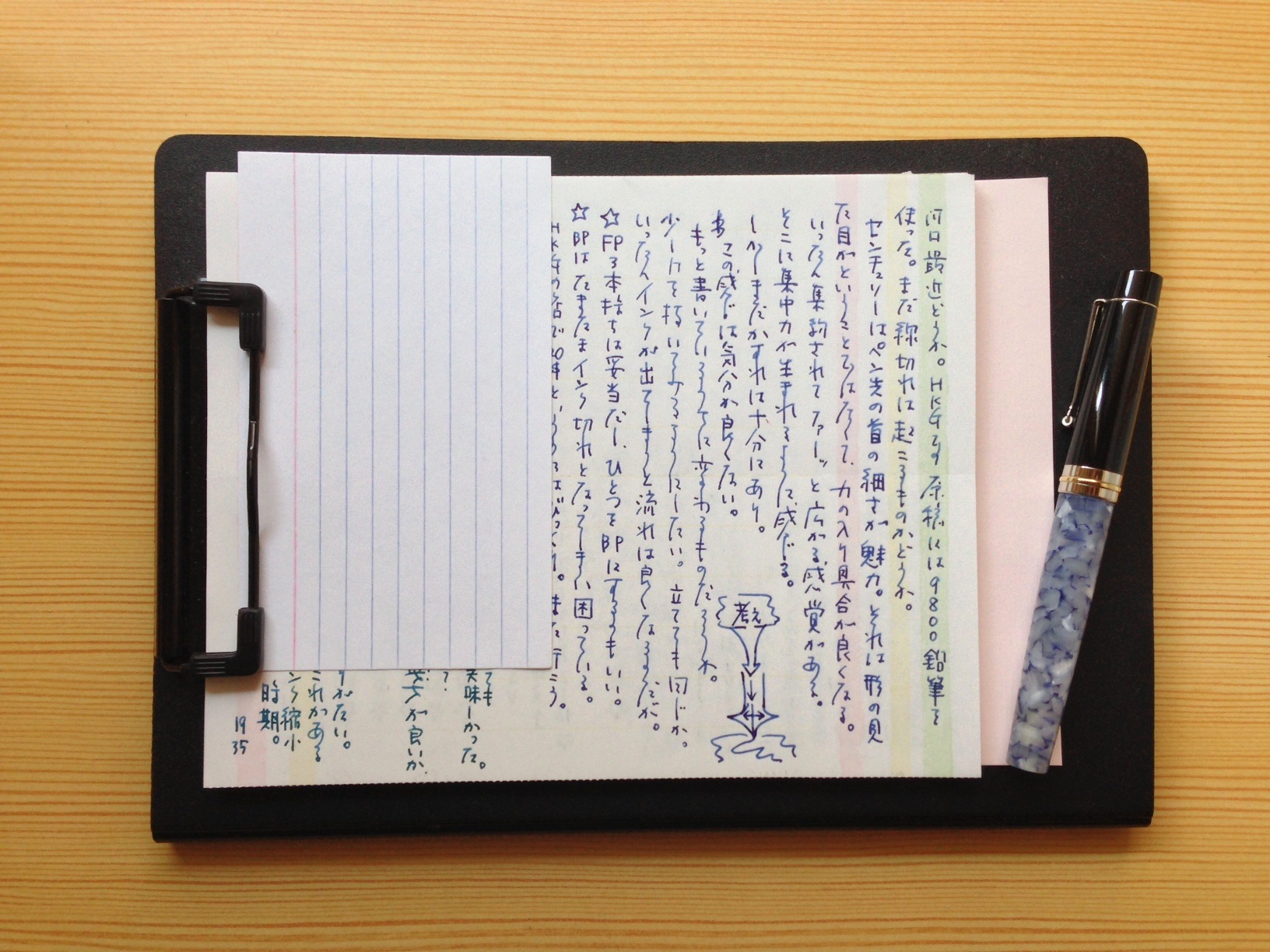小日向京のひねもす文房具｜第六十二回「A5サイズのクリップボード」