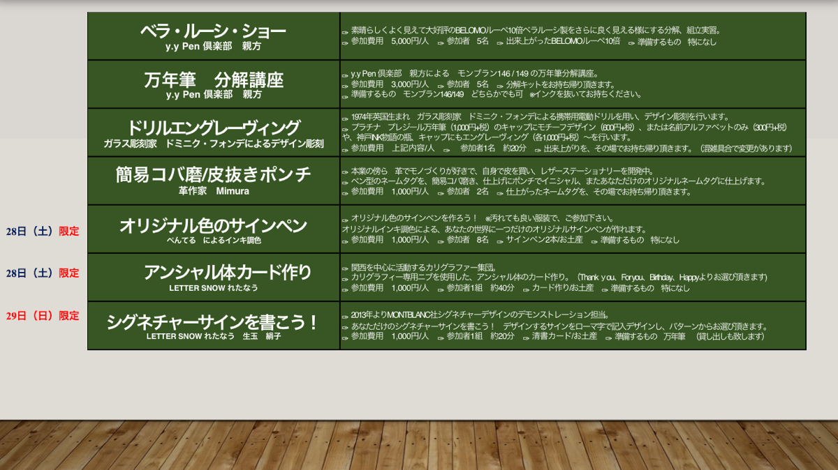 小日向京のひねもす文房具｜第七十六回「神戸ペンショー2016」