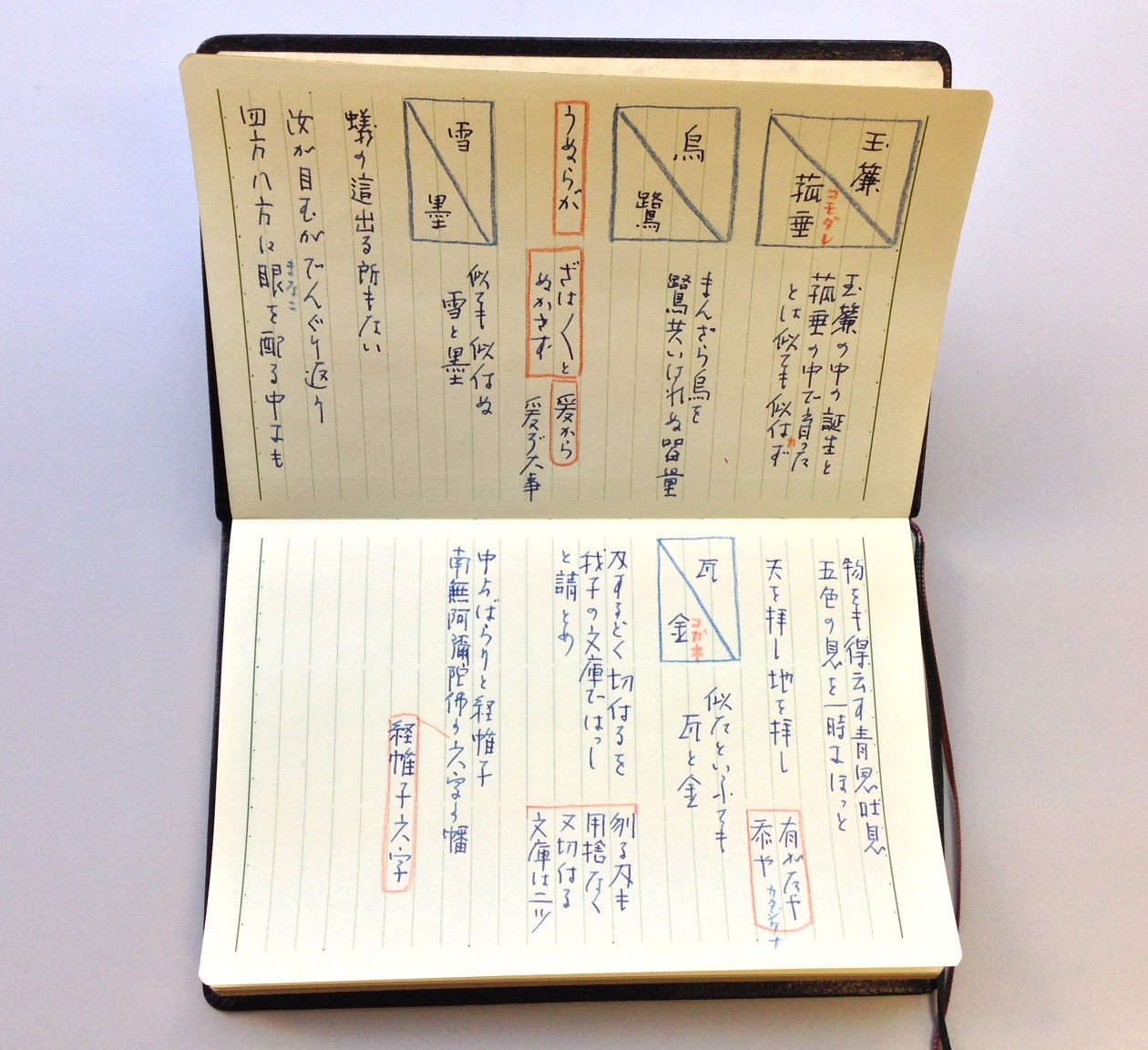 小日向京のひねもす文房具｜第七十九回「能率手帳GOLD MEMORANDUM」