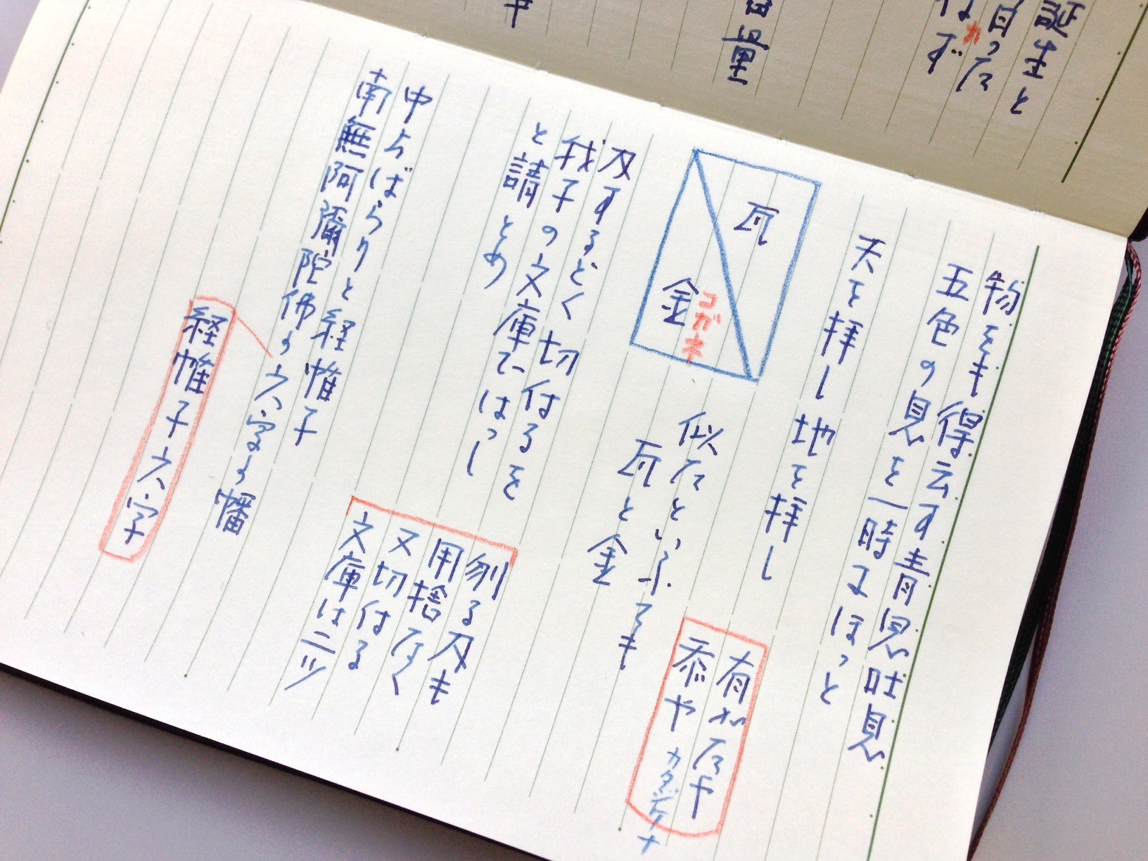 小日向京のひねもす文房具｜第七十九回「能率手帳GOLD MEMORANDUM」