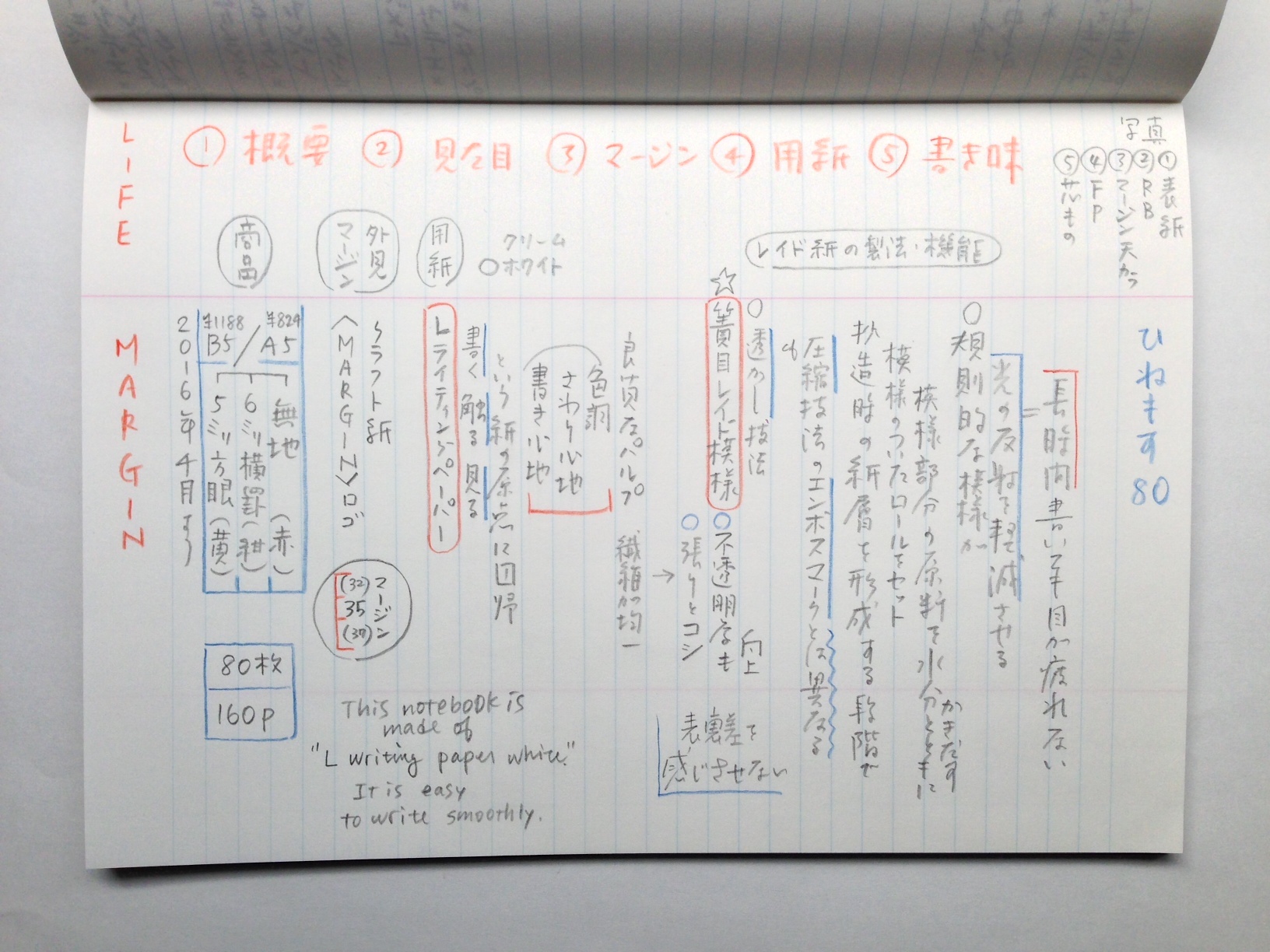 小日向京のひねもす文房具｜第八十回「ライフ マージンノート A5 横罫」