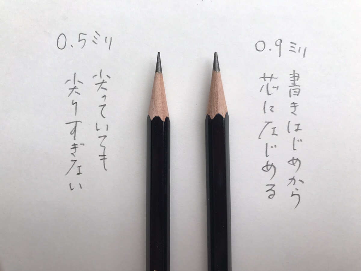 小日向京のひねもす文房具｜第九十三回「カール事務器 エンゼル5 ロイヤル」