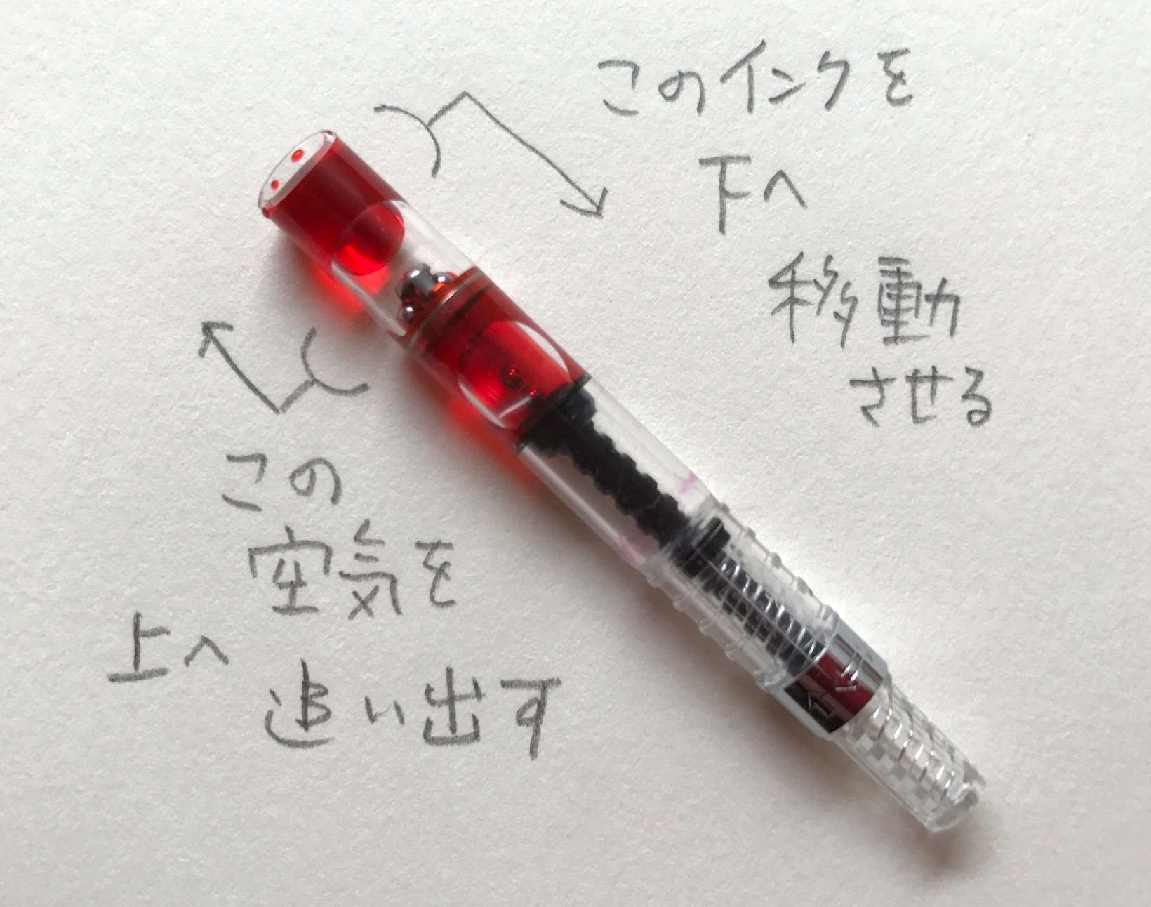小日向京のひねもす文房具｜第九十四回「パイロットコンバーター CON-40」