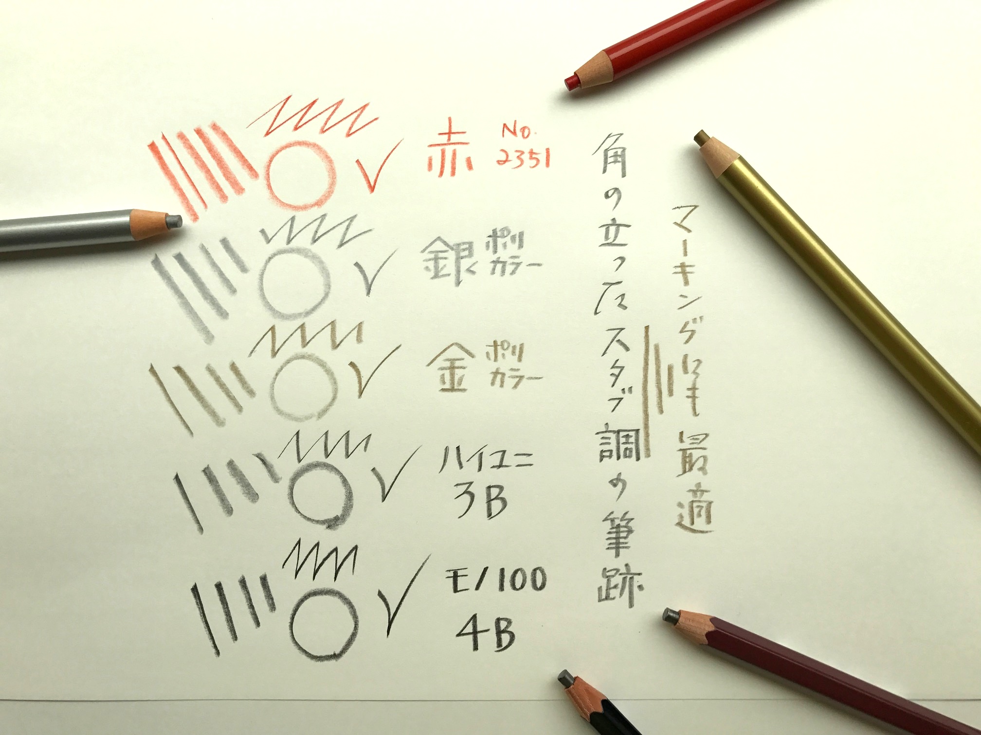 小日向京のひねもす文房具｜第九十七回「カール事務器 エクスシャープナー」