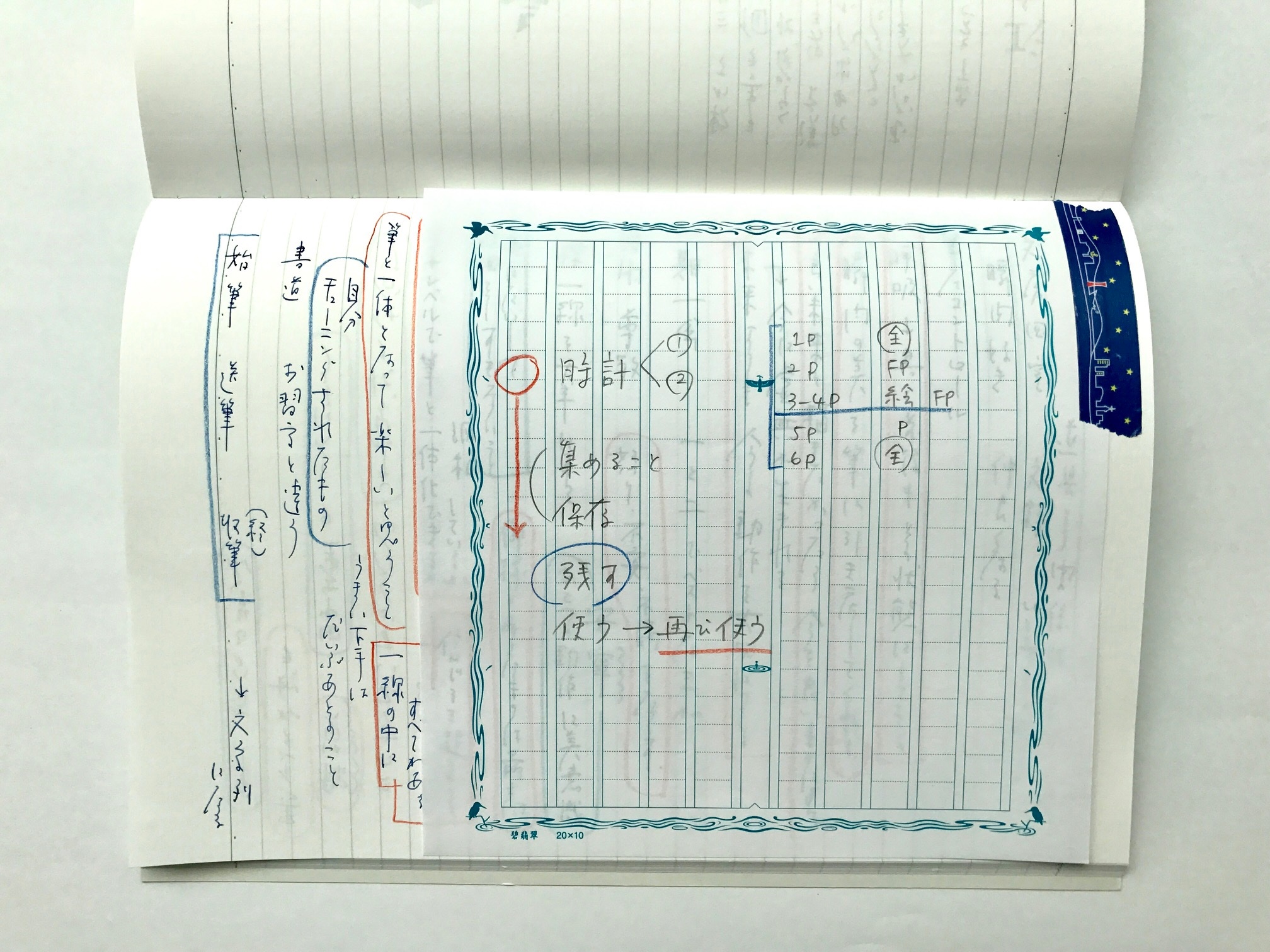 小日向京のひねもす文房具｜第百四回「あたぼう ふたふで箋《碧翡翠》発売！」