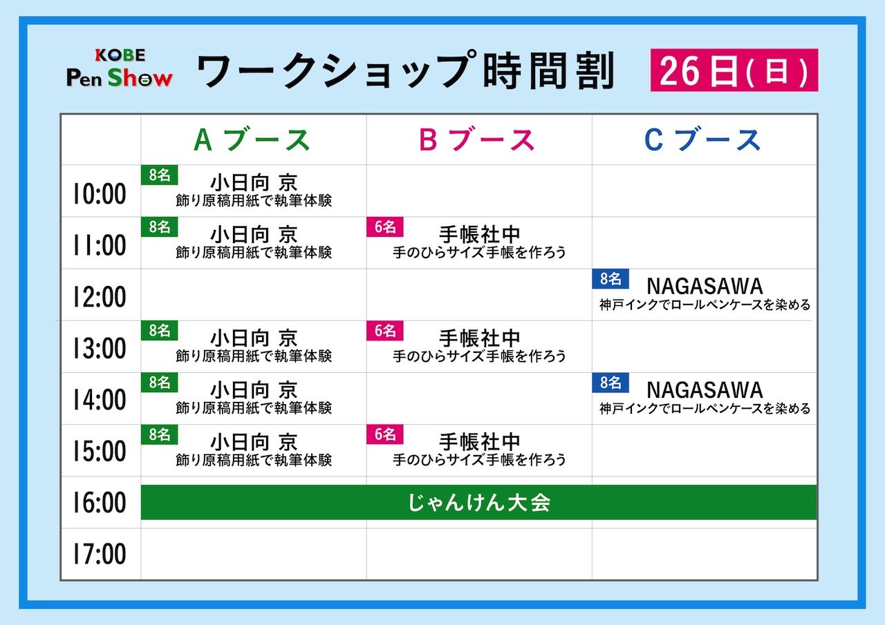 小日向京のひねもす文房具｜第百十八回「神戸ペンショー2017」
