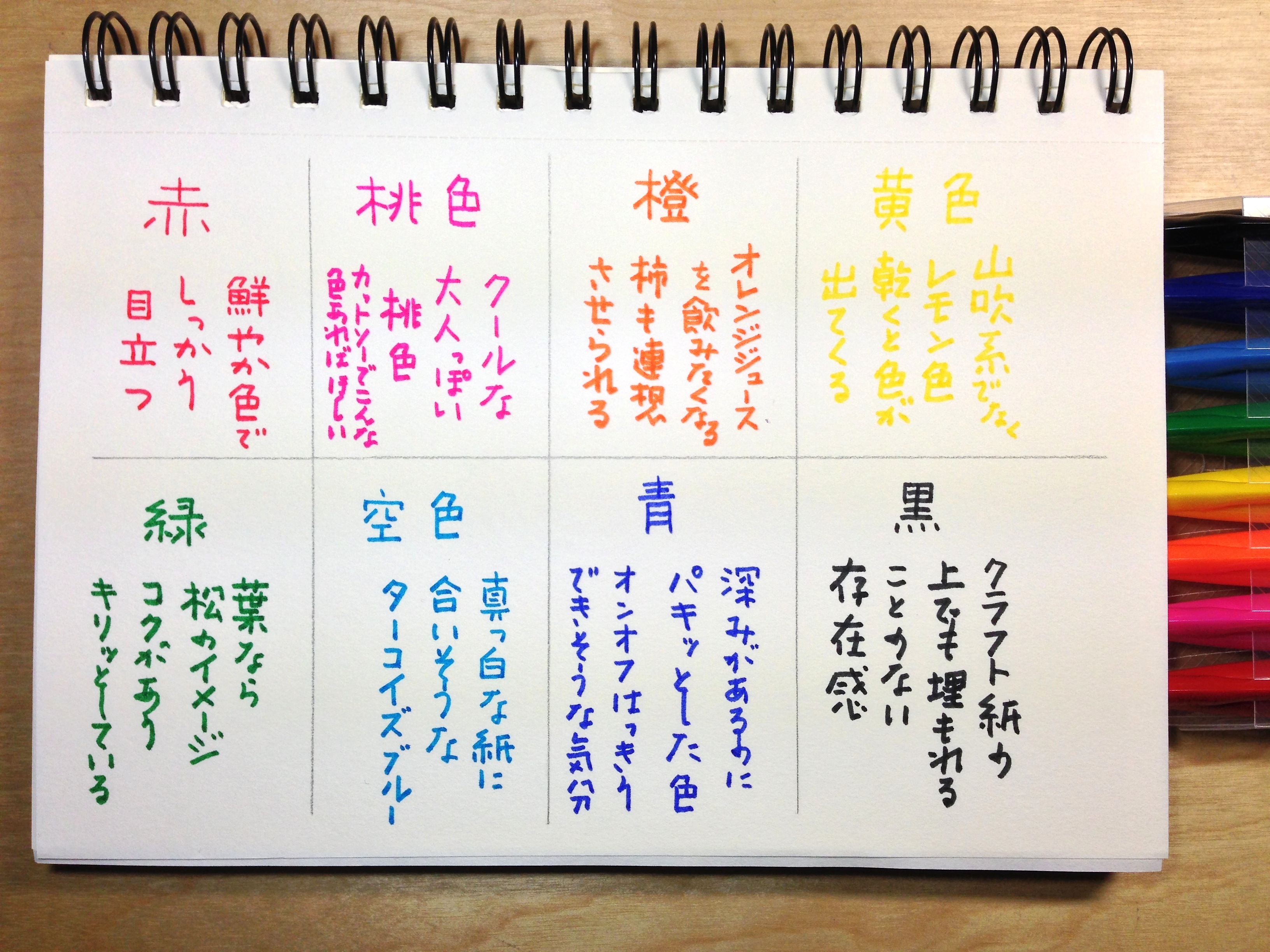 小日向京のひねもす文房具｜第百四十回「ぺんてる サインペン」