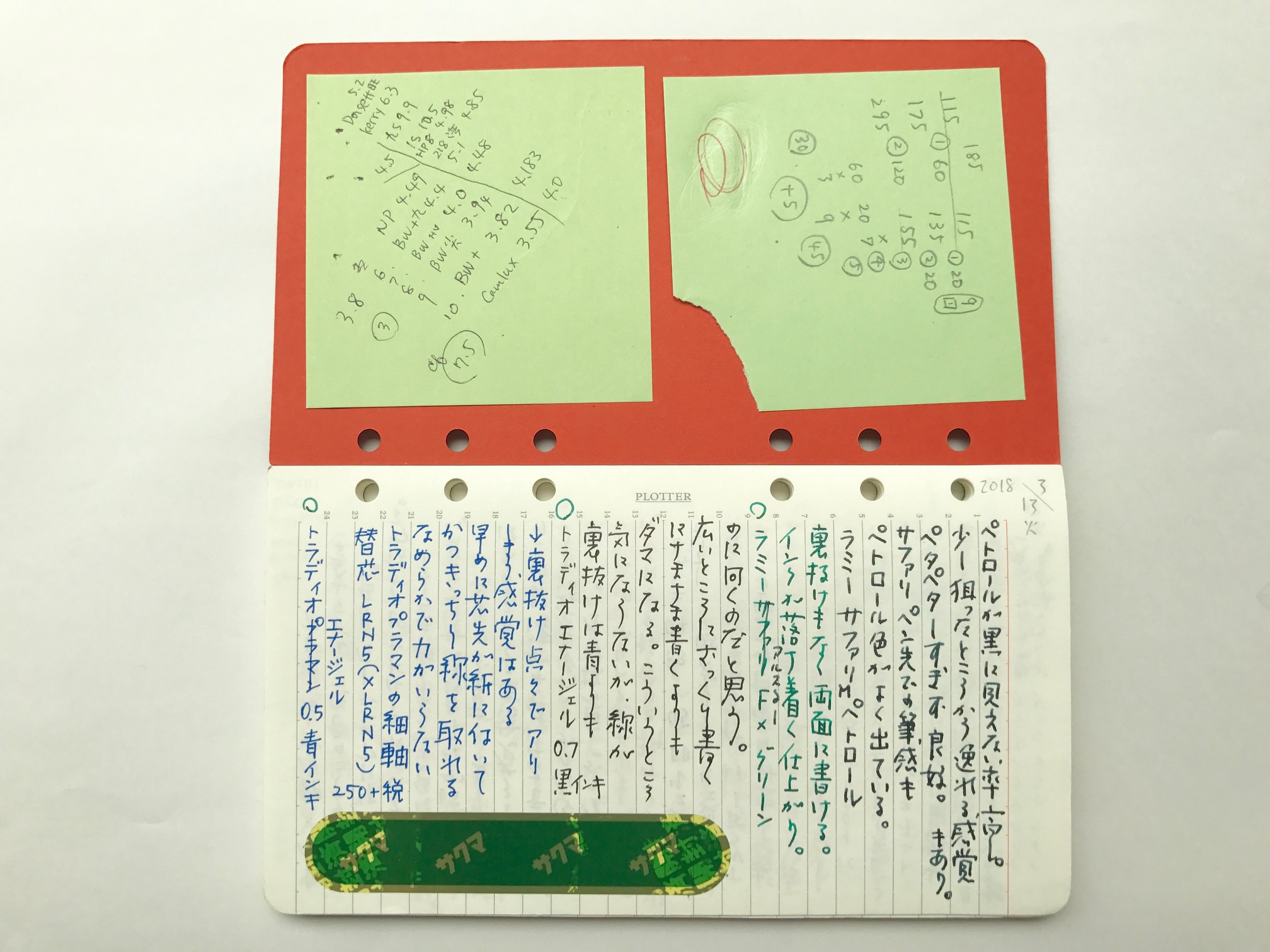 小日向京のひねもす文房具｜第百四十二回「デザインフィル PLOTTER（プロッター）リフィルメモパッド 6ミリ罫線 バイブルサイズ」
