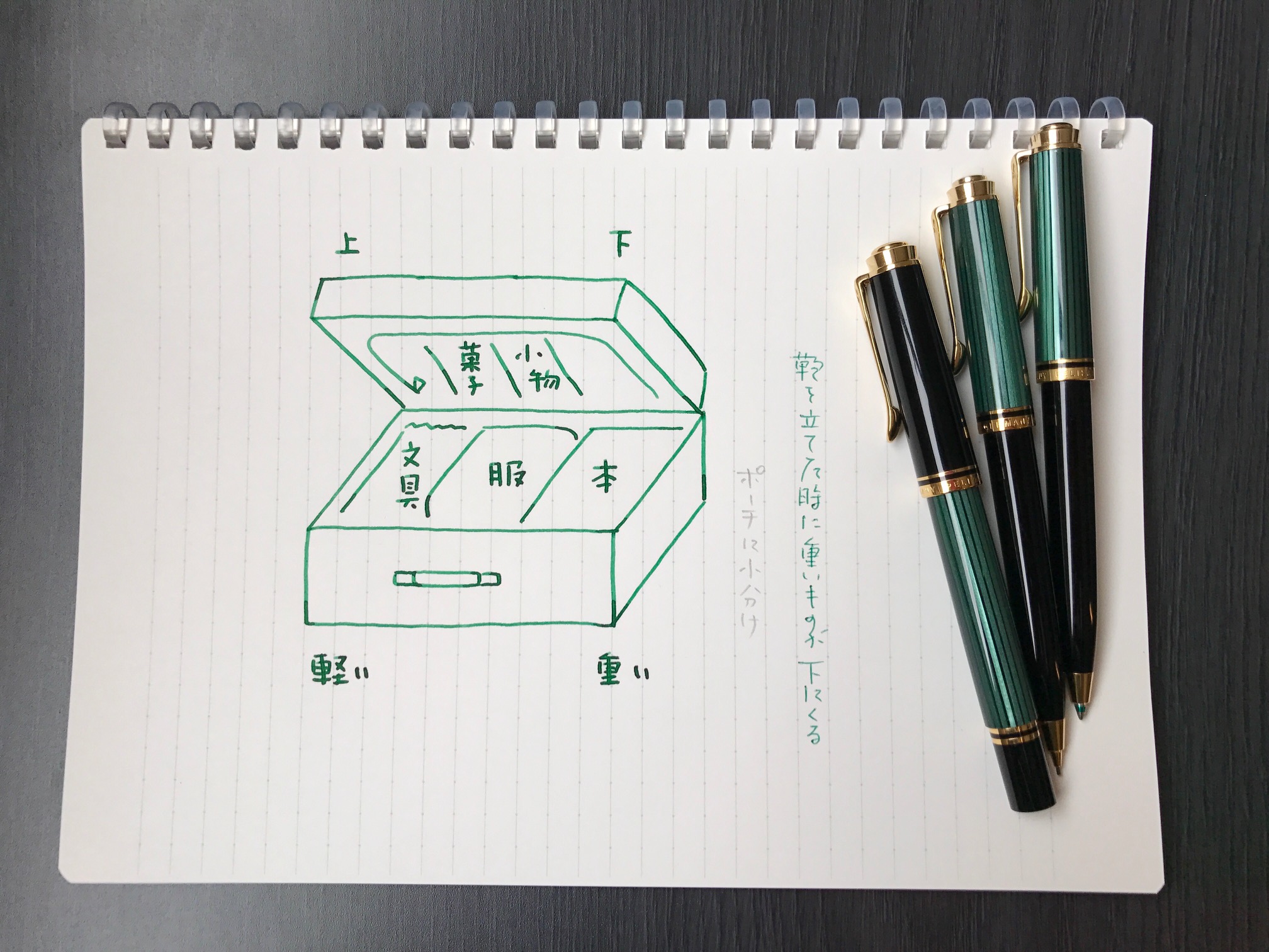 小日向京のひねもす文房具｜第百五十二回「コクヨ ソフトリングノート COLORFUL A5」