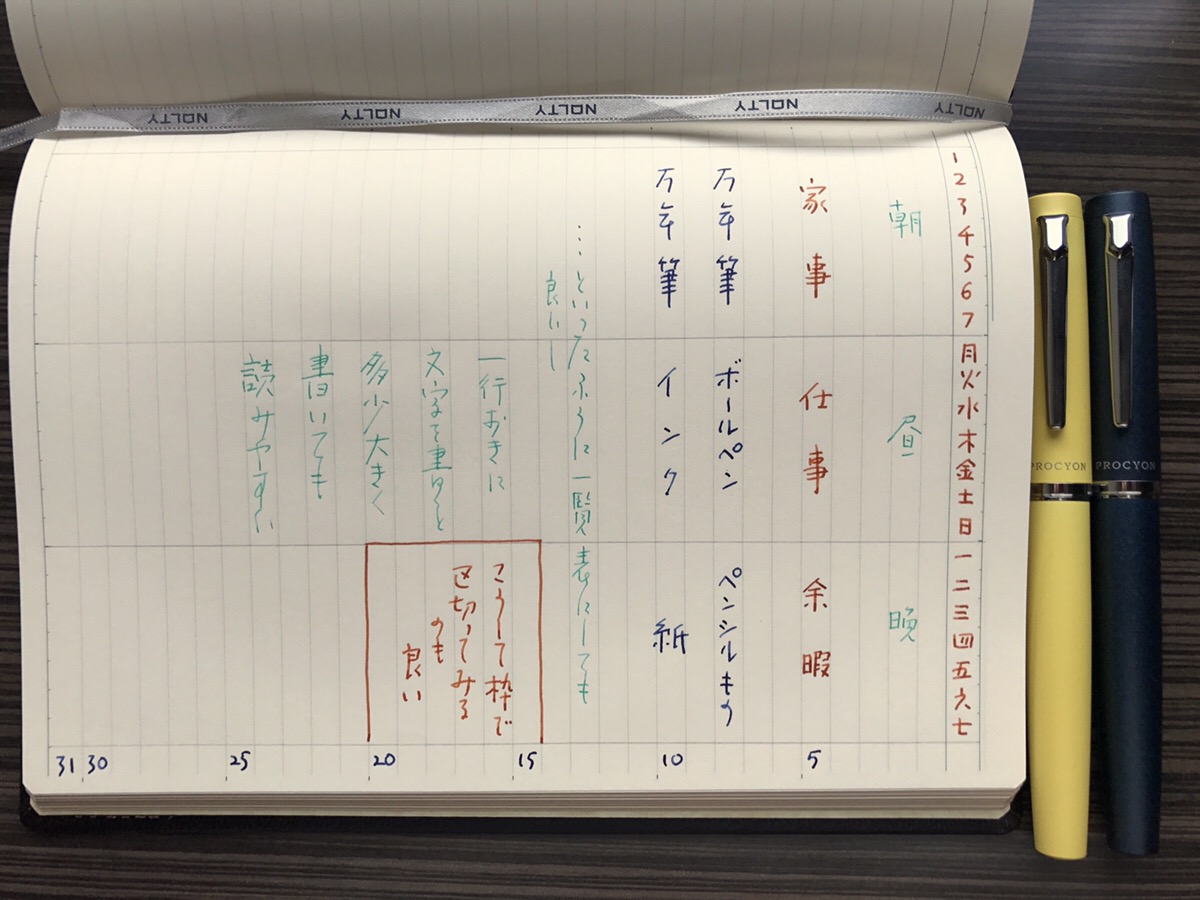 小日向京のひねもす文房具｜第百五十四回「NOLTYノート A5 横罫・方眼・無地」