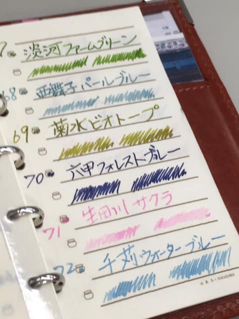 Journal Style 
